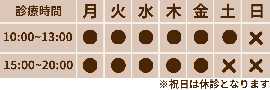 営業時間画像