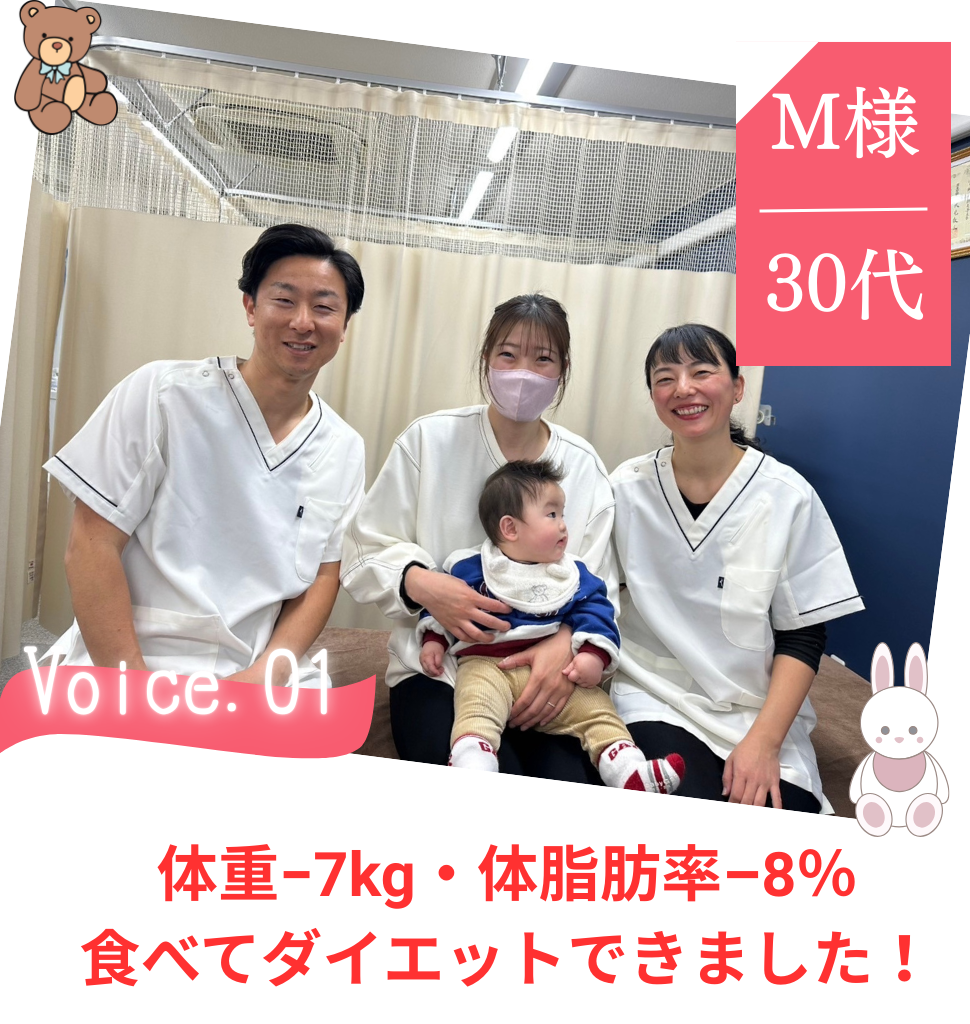 患者様の感想３